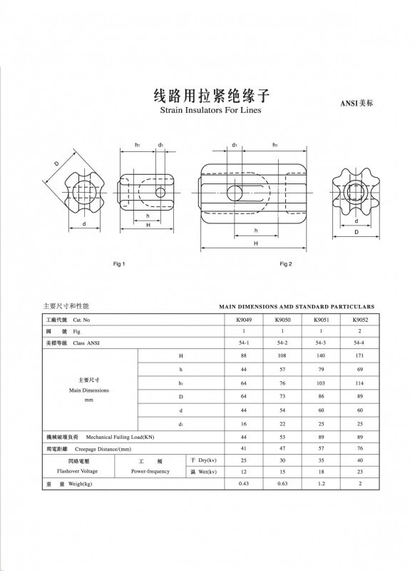 IEC拉緊絕緣子（ANSI美標）